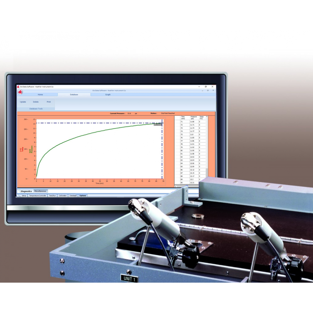 Imagem do Produto Sistema de Medição de Pressão Oxidata® para Óleos Lubrificantes 4 und - Modelo K70594-OPS - KOEHLER INSTRUMENT - 220-240V 50/60Hz (Cópia)